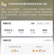司库存内的该产物各项检测均一般